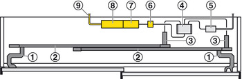 Accionamiento de la puerta corredera e-drive,Slido F-Line43 70A