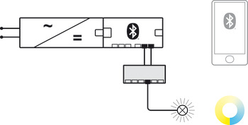 Adaptador, Häfele Loox5, blanco múltiple, para distribuidor de 6 vías Häfele Connect Mesh
