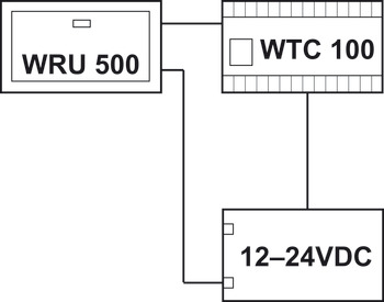WTC 100, Dialock, Tag-it<sup>TM</sup> ISO, 4 relés, con almacenamiento de energía CAP